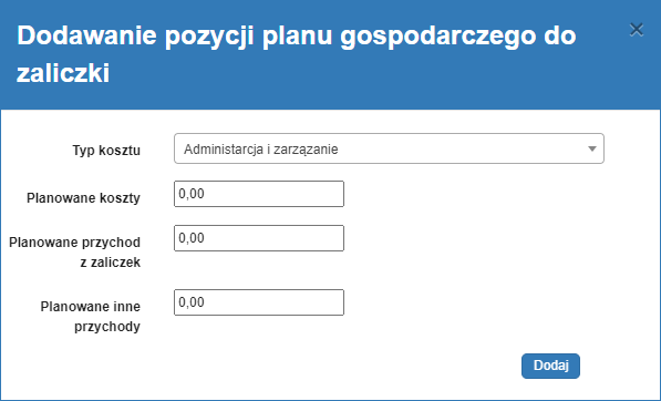 Dodane planowanego kosztu w planie gospodarczym