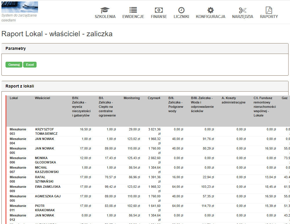 raport lokal właściciel zaliczka